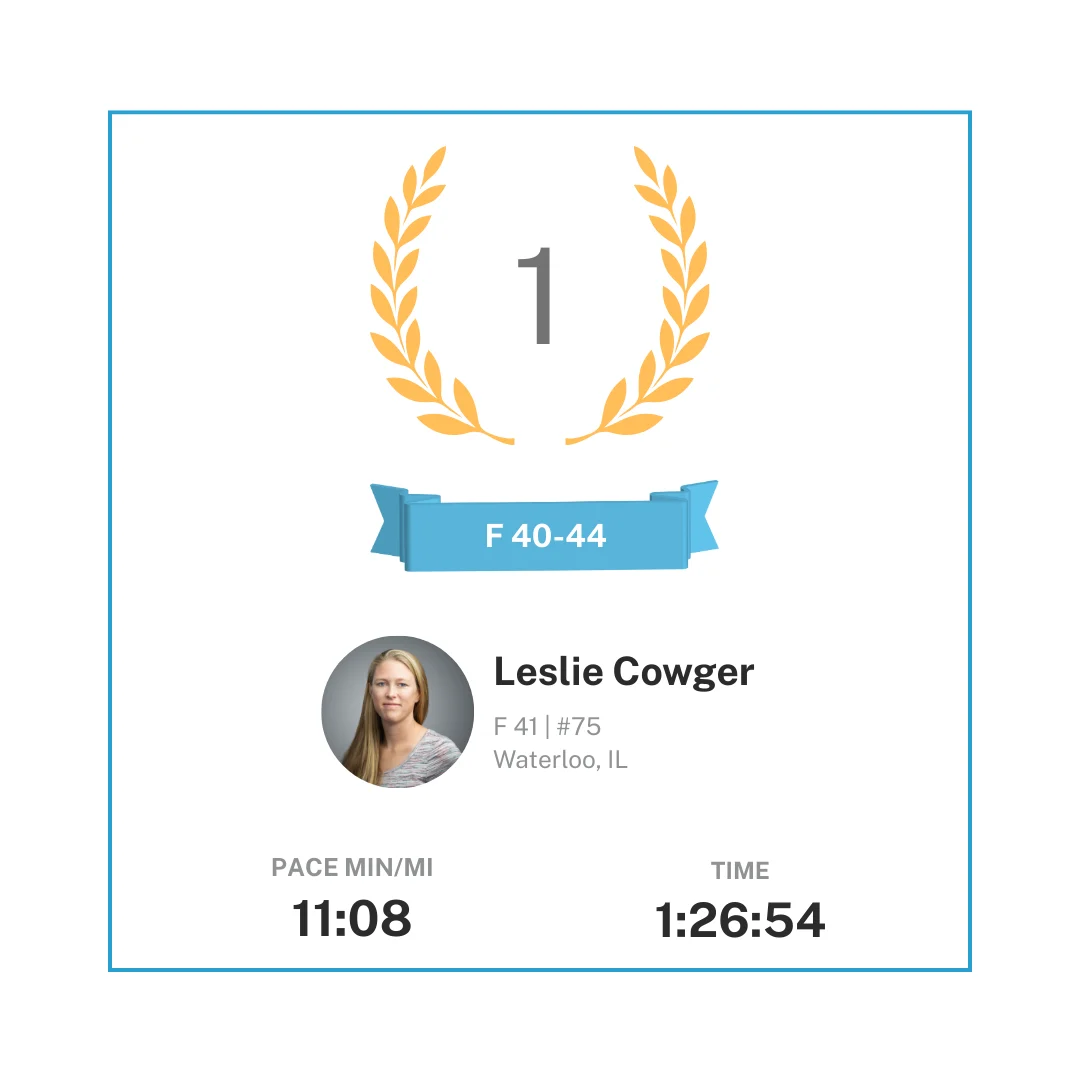 Leslie Cowger Time